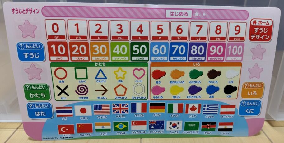 数字とデザイン