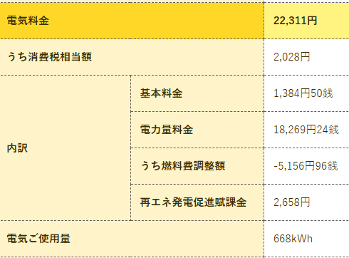 2026年1月明細