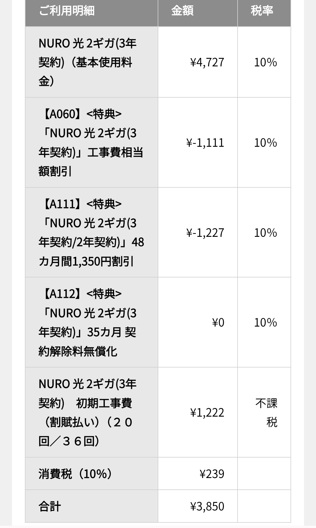 料金明細