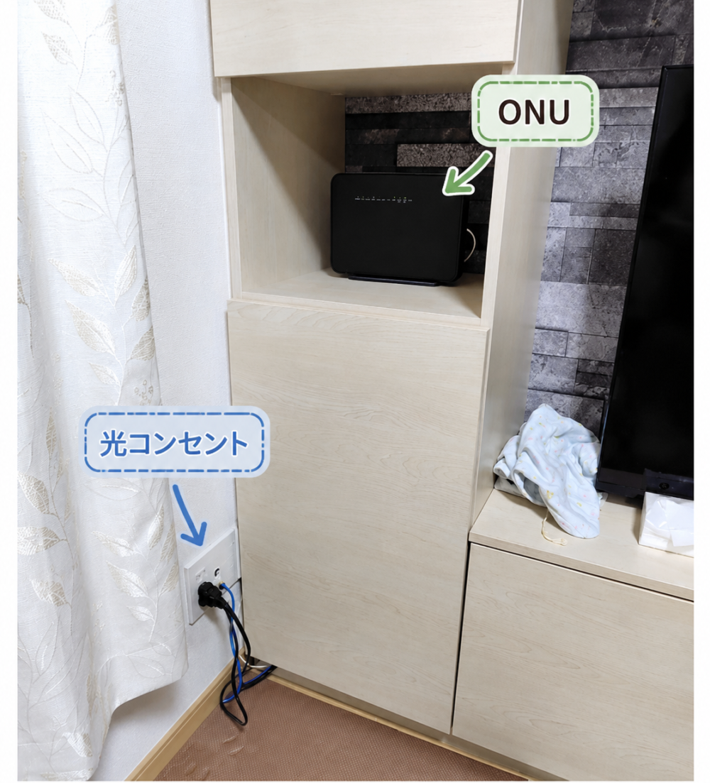 ONU設置